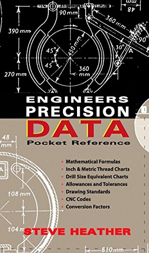 دانلود کتاب Engineers Precision Data Pocket Reference – Engineers Precision Data Pocket Reference