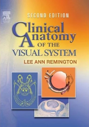 دانلود نسخه کامل کتاب Clinical Anatomy of the Visual System 2nd Edition