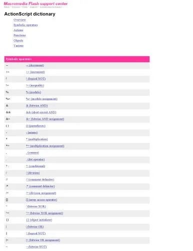 دانلود نسخه کامل کتاب Macromedia Flash MX 2004 ActionScript: Training from the Source