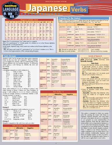 دانلود نسخه کامل کتاب Japanese Verbs: a QuickStudy Laminated Reference Guide