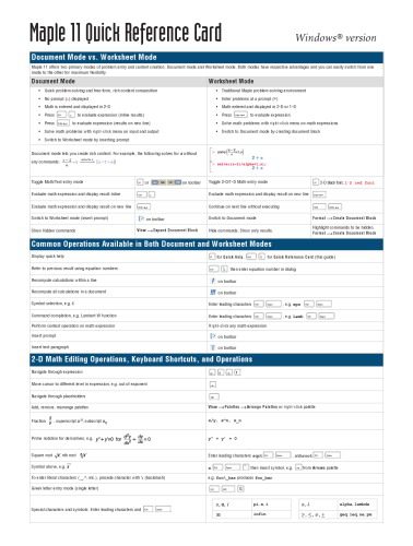 دانلود نسخه کامل کتاب Maple 11 Quick Reference Card