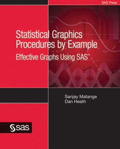 دانلود نسخه کامل کتاب Statistical Graphics Procedures by Example: Effective Graphs Using SAS