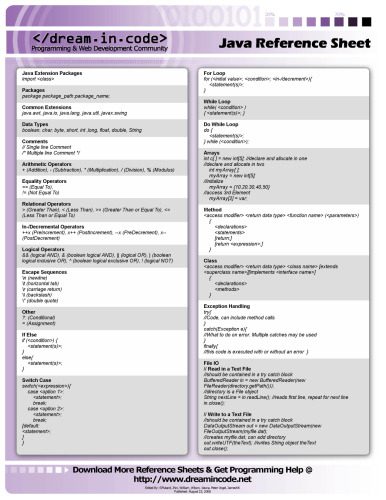 دانلود نسخه کامل کتاب Java in a nutshell : a desktop quick reference