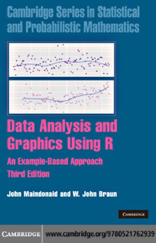 دانلود نسخه کامل کتاب Data analysis and graphics using R: An example-based approach