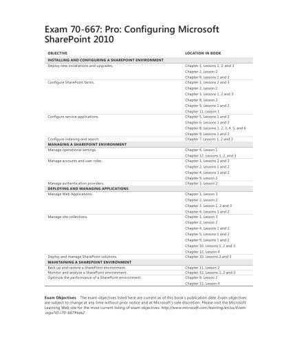 دانلود نسخه کامل کتاب MCTS Self-Paced Training Kit (Exam 70-667): Configuring Microsoft SharePoint 2010