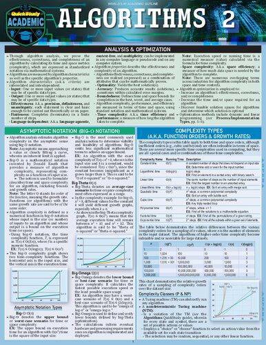 دانلود نسخه کامل کتاب Algorithms 2: A Quickstudy Laminated Reference Guide