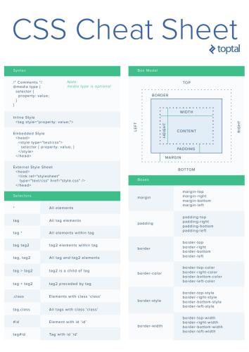 دانلود نسخه کامل کتاب CSS Cheat Sheet