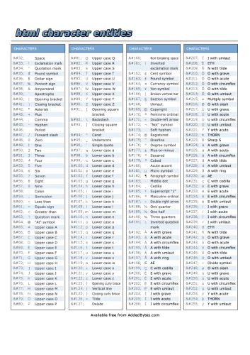 دانلود نسخه کامل کتاب HTML, the definitive guide