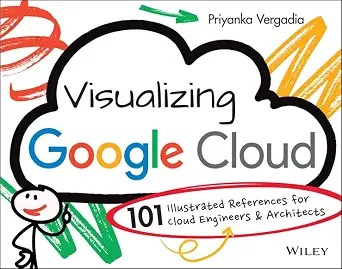 دانلود نسخه کامل کتاب Visualizing Google Cloud: 101 Illustrated References for Cloud Engineers and Architects