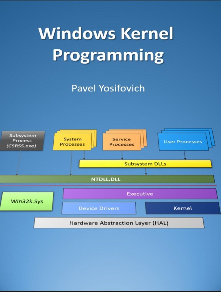 دانلود کتاب windows kernal programming