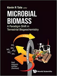 دانلود کتاب Microbial Biomass: A Paradigm Shift in Terrestrial Biogeochemistry