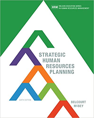 دانلود کتاب فارسی Strategic Human Resources Planning 6th Edition