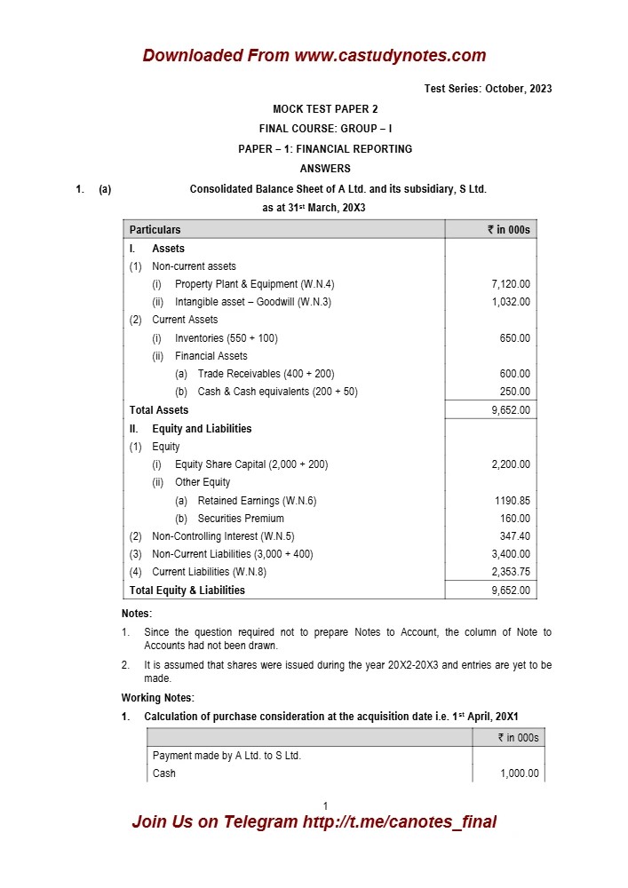 کتاب CA Final FR A MTP 2 Nov 2023 نسخه انگلیسی PDF
