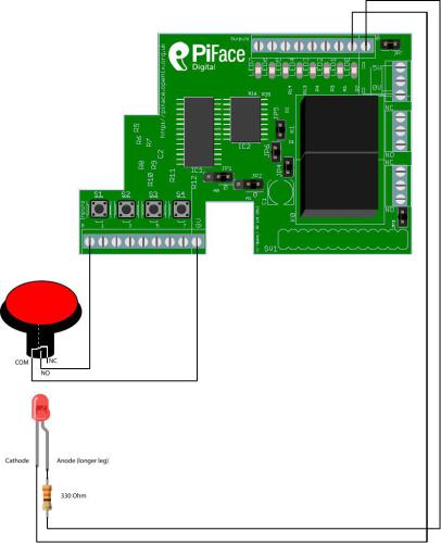 دانلود نسخه کامل کتاب Raspberry Pi Projects!