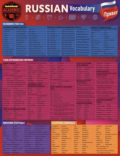 دانلود نسخه کامل کتاب Russian Vocabulary: A Quickstudy Laminated Reference Guide