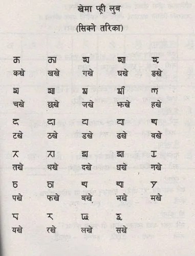 دانلود نسخه کامل کتاب Gurung script