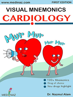 دانلود کتاب VISUAL MNEMONICS CARDIOLOGY