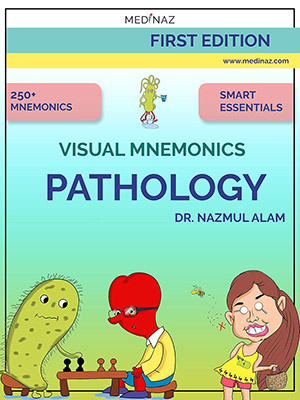 دانلود کتاب Visual Mnemonics Pathology