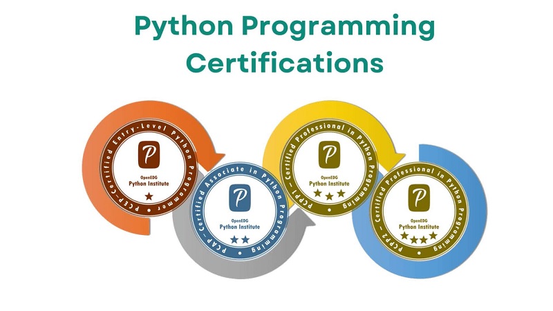 دانلود کتاب آموزشی CEPP (Certified Expert in Python Programming) جلد دوم