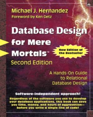 دانلود کتاب Project Management for Mere Mortals