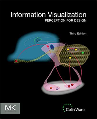 دانلود کتاب Information Visualization – Perception For Design, 3rd ed, 2012