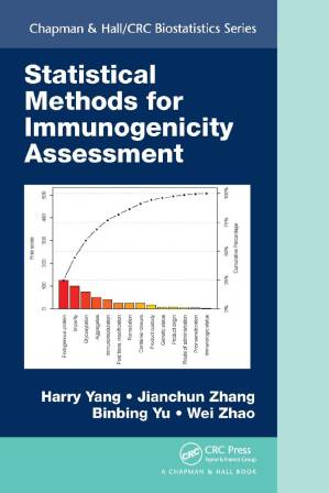 دانلود کتاب Statistical Methods for Immunogenicity Assessment