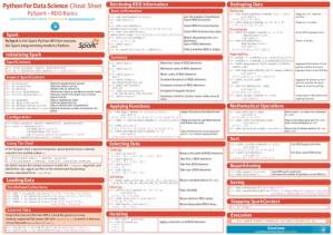 دانلود کتاب DataCamp PySpark Cheat Sheet