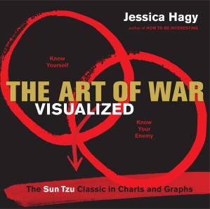 دانلود کتاب The Art of War Visualized