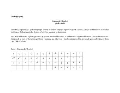 دانلود کتاب Burushaski Alphabet
