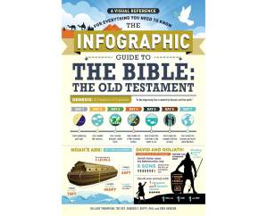 دانلود کتاب The Infographic Guide for The Bible: A Visual Reference for Everything You Need to Know