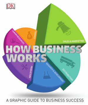 دانلود کتاب How Business Works : How Business Works A Graphic Guide to Business Success