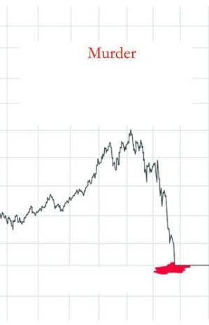 دانلود کتاب The Murder of Lehman Brothers: An Insider’s Look at the Global Meltdown