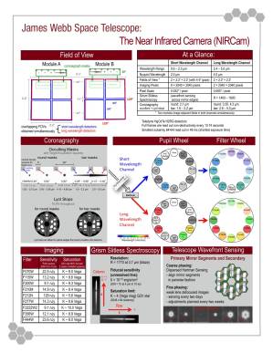 دانلود کتاب NIRCam Pocket Guide