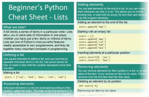 دانلود کتاب Beginner’s Python Cheat Sheets