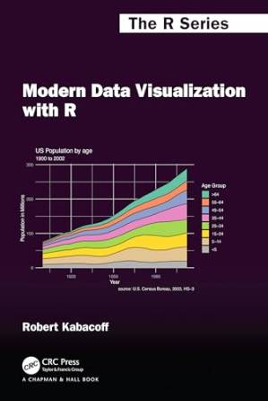 دانلود کتاب Modern Data Visualization with R (Chapman & Hall/CRC The R Series)