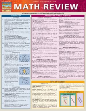 دانلود کتاب Math Review (BarCharts QuickStudy)