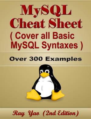 دانلود کتاب MySQL Cheat Sheet, Cover all Basic MySQL Syntaxes, Quick Reference Guide by Examples: MySQL Programming Syntax Book, Syntax Table & Chart, Quick Study Workbook