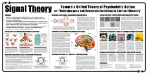 دانلود کتاب Signal Theory