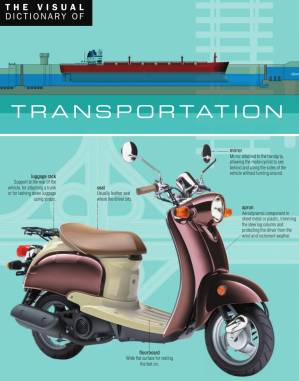 دانلود کتاب The Visual Dictionary of Transportation