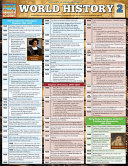 دانلود کتاب World History 2 (Quick Study Academic)