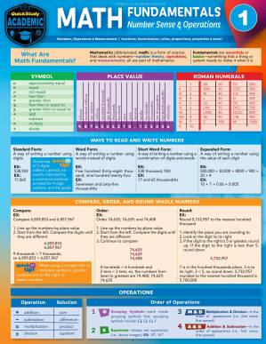دانلود کتاب Math Fundamentals 1 – Number Sense & Operations (QuickStudy Academic)
