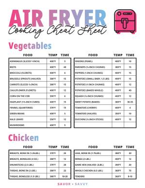 دانلود کتاب Air Fryer Cooking Cheat Sheet