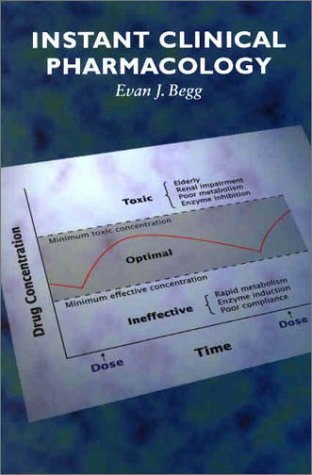 دانلود کتاب Instant Clinical Pharmacology (Instant
