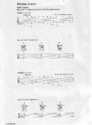 دانلود کتاب Guitar World Blues and Blues Rock Tab