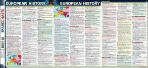 دانلود کتاب European History SparkCharts