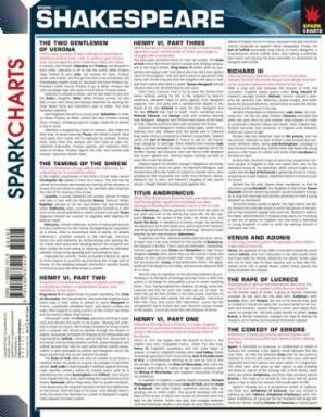 دانلود کتاب Shakespeare (SparkCharts)