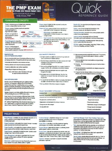 دانلود کتاب The PMP Exam Quick Reference Guide