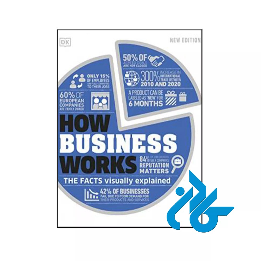 کتاب How Business Works The Facts Visually Explained (How Things Work) New Edition