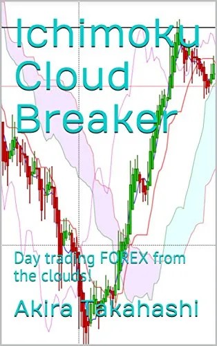دانلود نسخه کامل کتاب زبان اصلی Ichimoku Cloud Breaker: Day trading FOREX from the clouds! Kindle Edition