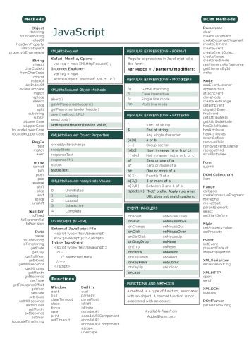 دانلود کتاب JavaScript